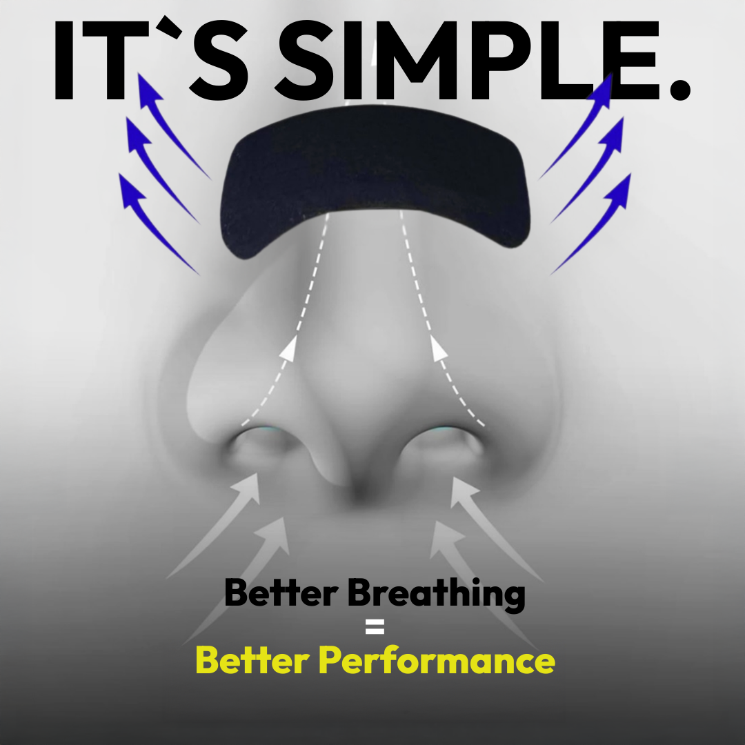 Nasal device with arrows indicating airflow and text about better breathing and performance on a gray background.