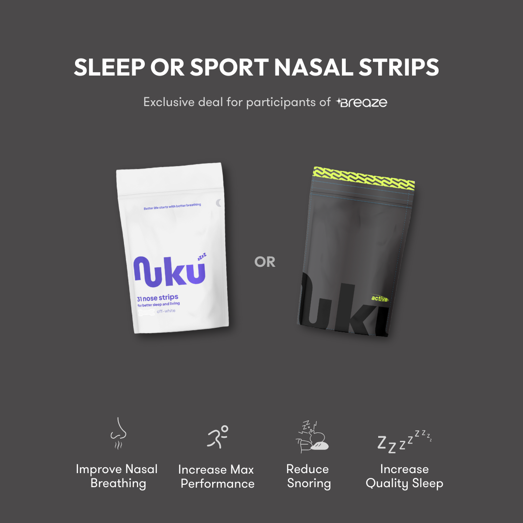 Nuku Nasal Strips for Breaze